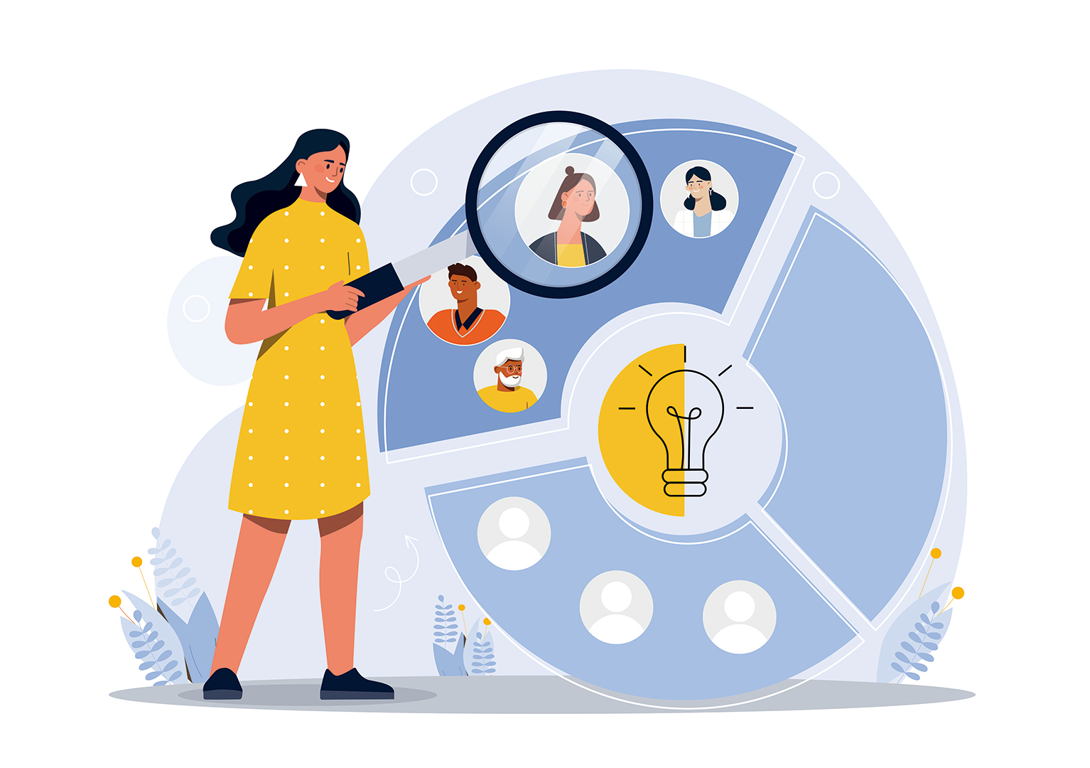 consumer research